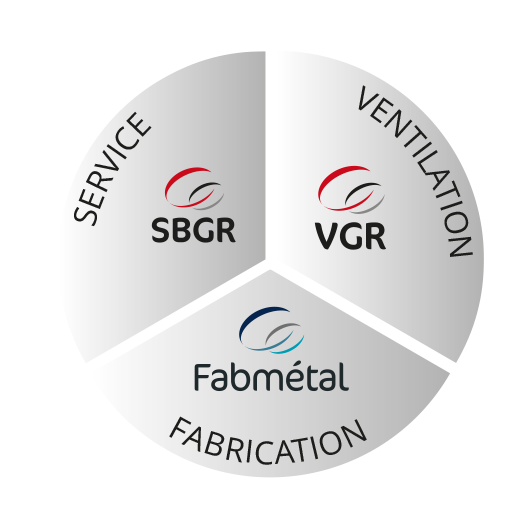 Divisions de ventilation(VGR), Service(SBGR), Fabrication(Fabmétal)